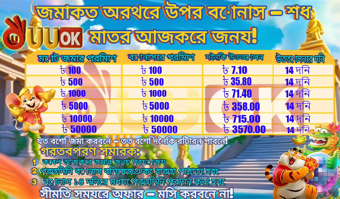 Compartilhar no Twitter